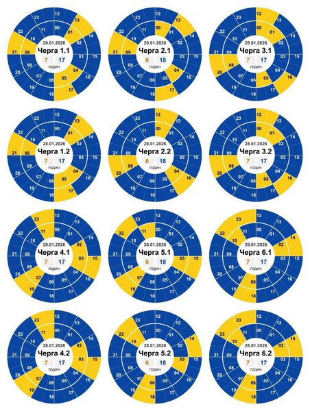 Кіровоградська область графіки відключень 28 січня Кіровоградська область відключення графіки 28 січня